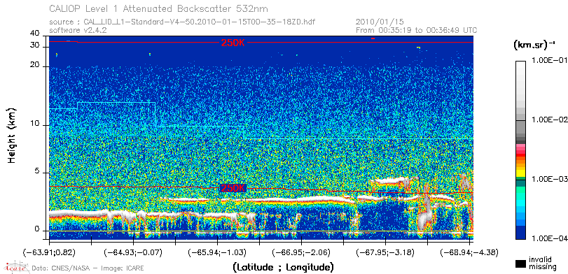 image of https://www.icare.univ-lille.fr/asd-content/DATA/LIENS/CALIOP/CAL_LID_L1.browse-segment/2010/2010_01_15/CAL_LID_L1-Standard-V4-50.2010-01-15T00-35-18ZD.browse/CAL_LID_L1-Standard-V4-50.2010-01-15T00-35-18ZD_01_Back532.png