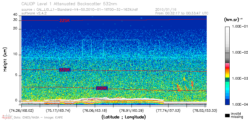 image of https://www.icare.univ-lille.fr/asd-content/DATA/LIENS/CALIOP/CAL_LID_L1.browse-segment/2010/2010_01_16/CAL_LID_L1-Standard-V4-50.2010-01-16T00-32-16ZN.browse/CAL_LID_L1-Standard-V4-50.2010-01-16T00-32-16ZN_01_Back532.png