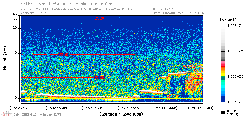 image of https://www.icare.univ-lille.fr/asd-content/DATA/LIENS/CALIOP/CAL_LID_L1.browse-segment/2010/2010_01_17/CAL_LID_L1-Standard-V4-50.2010-01-17T00-23-04ZD.browse/CAL_LID_L1-Standard-V4-50.2010-01-17T00-23-04ZD_01_Back532.png