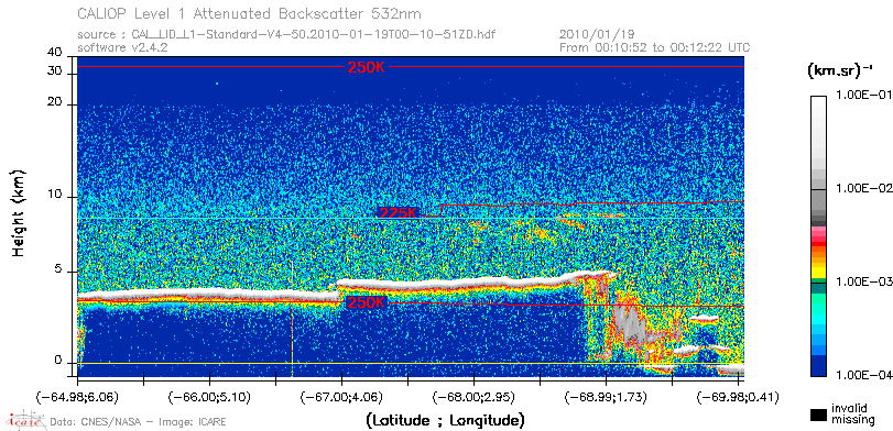 image of https://www.icare.univ-lille.fr/asd-content/DATA/LIENS/CALIOP/CAL_LID_L1.browse-segment/2010/2010_01_19/CAL_LID_L1-Standard-V4-50.2010-01-19T00-10-51ZD.browse/CAL_LID_L1-Standard-V4-50.2010-01-19T00-10-51ZD_01_Back532.png