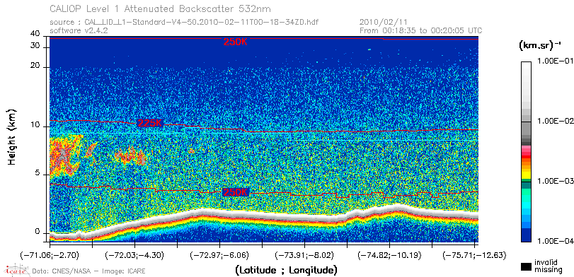 image of https://www.icare.univ-lille.fr/asd-content/DATA/LIENS/CALIOP/CAL_LID_L1.browse-segment/2010/2010_02_11/CAL_LID_L1-Standard-V4-50.2010-02-11T00-18-34ZD.browse/CAL_LID_L1-Standard-V4-50.2010-02-11T00-18-34ZD_01_Back532.png