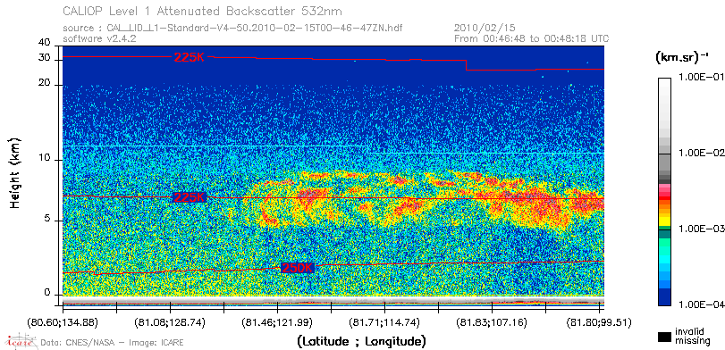 image of https://www.icare.univ-lille.fr/asd-content/DATA/LIENS/CALIOP/CAL_LID_L1.browse-segment/2010/2010_02_15/CAL_LID_L1-Standard-V4-50.2010-02-15T00-46-47ZN.browse/CAL_LID_L1-Standard-V4-50.2010-02-15T00-46-47ZN_01_Back532.png