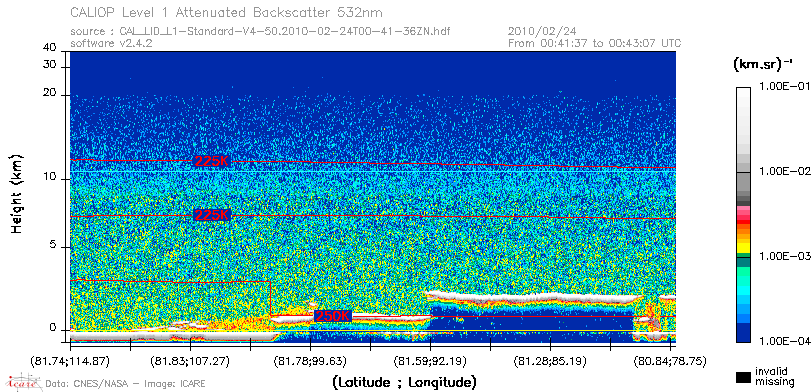 image of https://www.icare.univ-lille.fr/asd-content/DATA/LIENS/CALIOP/CAL_LID_L1.browse-segment/2010/2010_02_24/CAL_LID_L1-Standard-V4-50.2010-02-24T00-41-36ZN.browse/CAL_LID_L1-Standard-V4-50.2010-02-24T00-41-36ZN_01_Back532.png