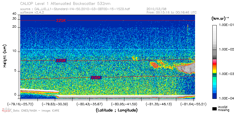 image of https://www.icare.univ-lille.fr/asd-content/DATA/LIENS/CALIOP/CAL_LID_L1.browse-segment/2010/2010_03_08/CAL_LID_L1-Standard-V4-50.2010-03-08T00-15-15ZD.browse/CAL_LID_L1-Standard-V4-50.2010-03-08T00-15-15ZD_01_Back532.png