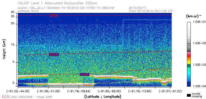 image of https://www.icare.univ-lille.fr/asd-content/DATA/LIENS/CALIOP/CAL_LID_L1.browse-segment/2010/2010_03_17/CAL_LID_L1-Standard-V4-50.2010-03-17T00-10-08ZD.browse/CAL_LID_L1-Standard-V4-50.2010-03-17T00-10-08ZD_01_Back532.png