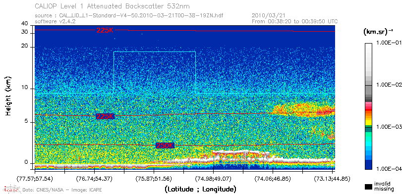 image of https://www.icare.univ-lille.fr/asd-content/DATA/LIENS/CALIOP/CAL_LID_L1.browse-segment/2010/2010_03_21/CAL_LID_L1-Standard-V4-50.2010-03-21T00-38-19ZN.browse/CAL_LID_L1-Standard-V4-50.2010-03-21T00-38-19ZN_01_Back532.png