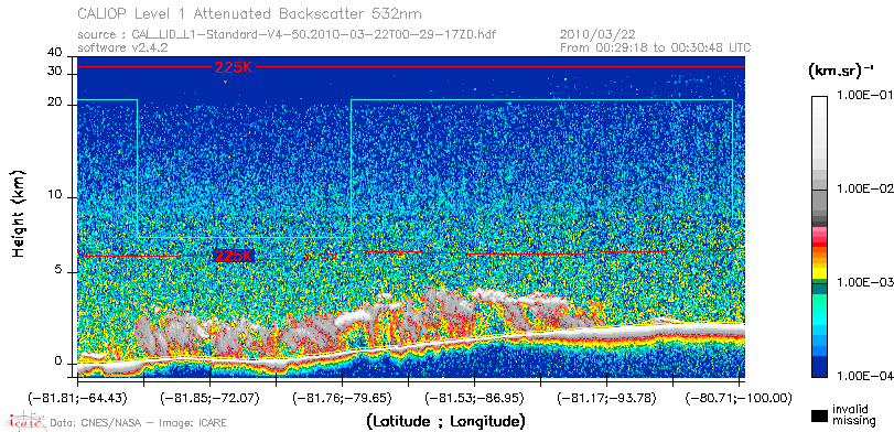 image of https://www.icare.univ-lille.fr/asd-content/DATA/LIENS/CALIOP/CAL_LID_L1.browse-segment/2010/2010_03_22/CAL_LID_L1-Standard-V4-50.2010-03-22T00-29-17ZD.browse/CAL_LID_L1-Standard-V4-50.2010-03-22T00-29-17ZD_01_Back532.png