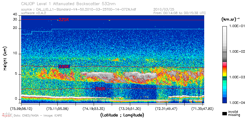 image of https://www.icare.univ-lille.fr/asd-content/DATA/LIENS/CALIOP/CAL_LID_L1.browse-segment/2010/2010_03_25/CAL_LID_L1-Standard-V4-50.2010-03-25T00-14-07ZN.browse/CAL_LID_L1-Standard-V4-50.2010-03-25T00-14-07ZN_01_Back532.png