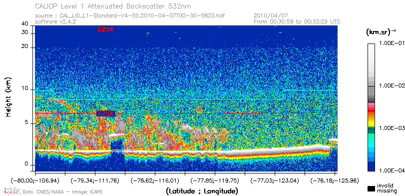 image of https://www.icare.univ-lille.fr/asd-content/DATA/LIENS/CALIOP/CAL_LID_L1.browse-segment/2010/2010_04_07/CAL_LID_L1-Standard-V4-50.2010-04-07T00-30-58ZD.browse/CAL_LID_L1-Standard-V4-50.2010-04-07T00-30-58ZD_01_Back532.png