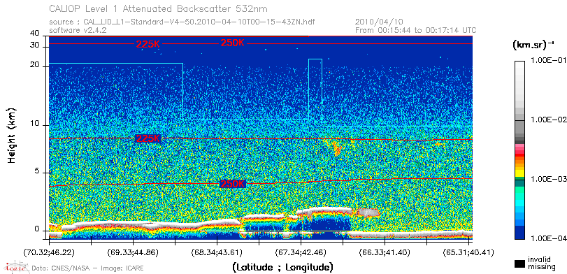 image of https://www.icare.univ-lille.fr/asd-content/DATA/LIENS/CALIOP/CAL_LID_L1.browse-segment/2010/2010_04_10/CAL_LID_L1-Standard-V4-50.2010-04-10T00-15-43ZN.browse/CAL_LID_L1-Standard-V4-50.2010-04-10T00-15-43ZN_01_Back532.png
