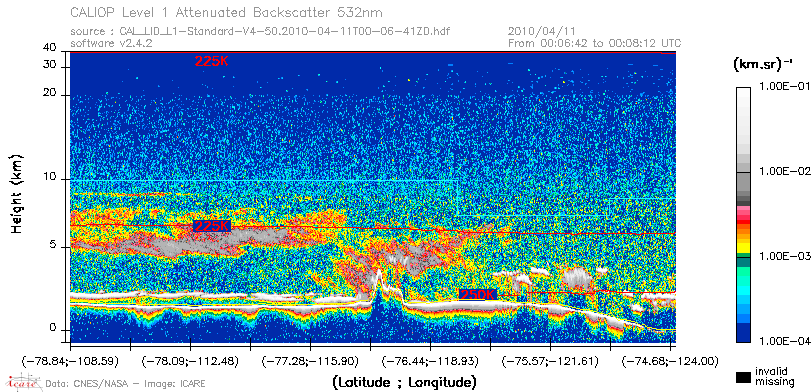 image of https://www.icare.univ-lille.fr/asd-content/DATA/LIENS/CALIOP/CAL_LID_L1.browse-segment/2010/2010_04_11/CAL_LID_L1-Standard-V4-50.2010-04-11T00-06-41ZD.browse/CAL_LID_L1-Standard-V4-50.2010-04-11T00-06-41ZD_01_Back532.png