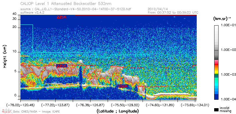 image of https://www.icare.univ-lille.fr/asd-content/DATA/LIENS/CALIOP/CAL_LID_L1.browse-segment/2010/2010_04_14/CAL_LID_L1-Standard-V4-50.2010-04-14T00-37-51ZD.browse/CAL_LID_L1-Standard-V4-50.2010-04-14T00-37-51ZD_01_Back532.png