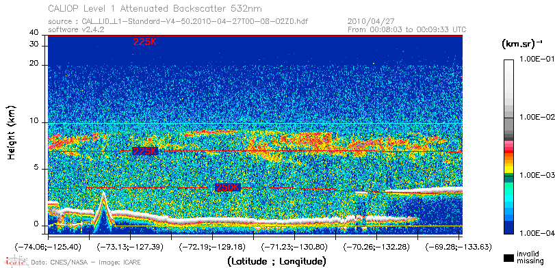 image of https://www.icare.univ-lille.fr/asd-content/DATA/LIENS/CALIOP/CAL_LID_L1.browse-segment/2010/2010_04_27/CAL_LID_L1-Standard-V4-50.2010-04-27T00-08-02ZD.browse/CAL_LID_L1-Standard-V4-50.2010-04-27T00-08-02ZD_01_Back532.png