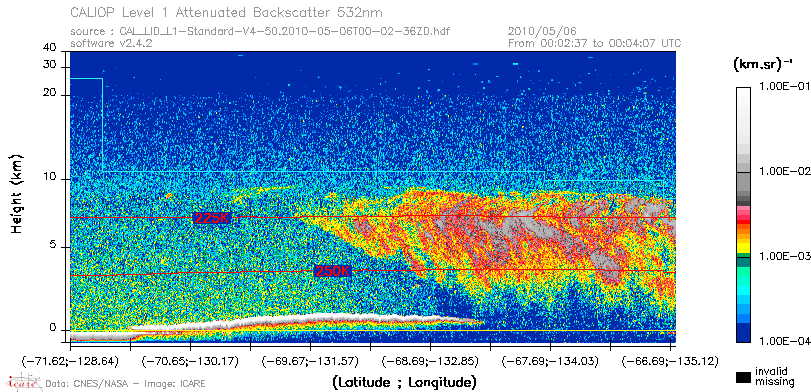 image of https://www.icare.univ-lille.fr/asd-content/DATA/LIENS/CALIOP/CAL_LID_L1.browse-segment/2010/2010_05_06/CAL_LID_L1-Standard-V4-50.2010-05-06T00-02-36ZD.browse/CAL_LID_L1-Standard-V4-50.2010-05-06T00-02-36ZD_01_Back532.png