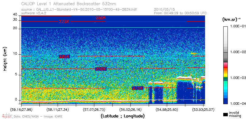 image of https://www.icare.univ-lille.fr/asd-content/DATA/LIENS/CALIOP/CAL_LID_L1.browse-segment/2010/2010_05_15/CAL_LID_L1-Standard-V4-50.2010-05-15T00-49-28ZN.browse/CAL_LID_L1-Standard-V4-50.2010-05-15T00-49-28ZN_01_Back532.png