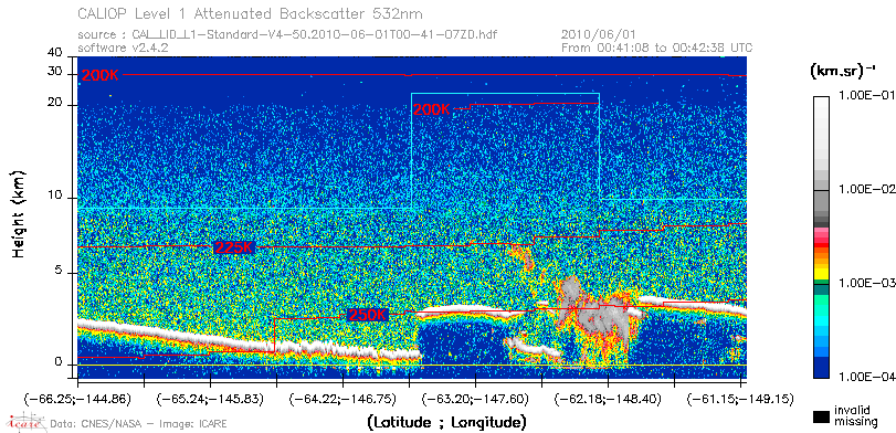 image of https://www.icare.univ-lille.fr/asd-content/DATA/LIENS/CALIOP/CAL_LID_L1.browse-segment/2010/2010_06_01/CAL_LID_L1-Standard-V4-50.2010-06-01T00-41-07ZD.browse/CAL_LID_L1-Standard-V4-50.2010-06-01T00-41-07ZD_01_Back532.png