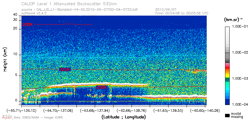 image of https://www.icare.univ-lille.fr/asd-content/DATA/LIENS/CALIOP/CAL_LID_L1.browse-segment/2010/2010_06_07/CAL_LID_L1-Standard-V4-50.2010-06-07T00-04-07ZD.browse/CAL_LID_L1-Standard-V4-50.2010-06-07T00-04-07ZD_01_Back532.png