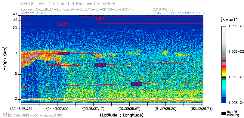 image of https://www.icare.univ-lille.fr/asd-content/DATA/LIENS/CALIOP/CAL_LID_L1.browse-segment/2010/2010_06_08/CAL_LID_L1-Standard-V4-50.2010-06-08T00-00-50ZN.browse/CAL_LID_L1-Standard-V4-50.2010-06-08T00-00-50ZN_01_Back532.png
