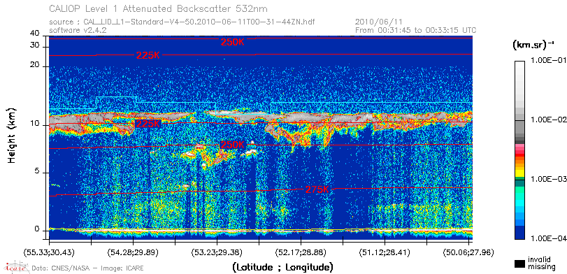 image of https://www.icare.univ-lille.fr/asd-content/DATA/LIENS/CALIOP/CAL_LID_L1.browse-segment/2010/2010_06_11/CAL_LID_L1-Standard-V4-50.2010-06-11T00-31-44ZN.browse/CAL_LID_L1-Standard-V4-50.2010-06-11T00-31-44ZN_01_Back532.png