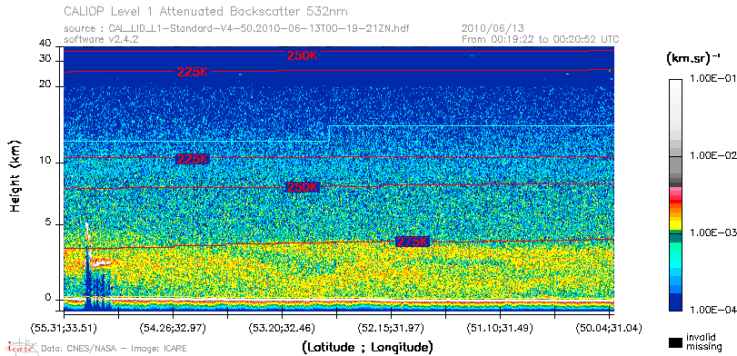 image of https://www.icare.univ-lille.fr/asd-content/DATA/LIENS/CALIOP/CAL_LID_L1.browse-segment/2010/2010_06_13/CAL_LID_L1-Standard-V4-50.2010-06-13T00-19-21ZN.browse/CAL_LID_L1-Standard-V4-50.2010-06-13T00-19-21ZN_01_Back532.png