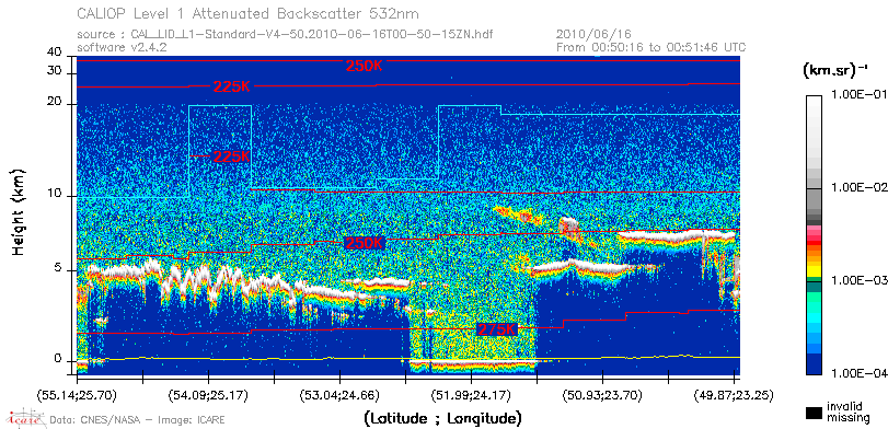 image of https://www.icare.univ-lille.fr/asd-content/DATA/LIENS/CALIOP/CAL_LID_L1.browse-segment/2010/2010_06_16/CAL_LID_L1-Standard-V4-50.2010-06-16T00-50-15ZN.browse/CAL_LID_L1-Standard-V4-50.2010-06-16T00-50-15ZN_01_Back532.png