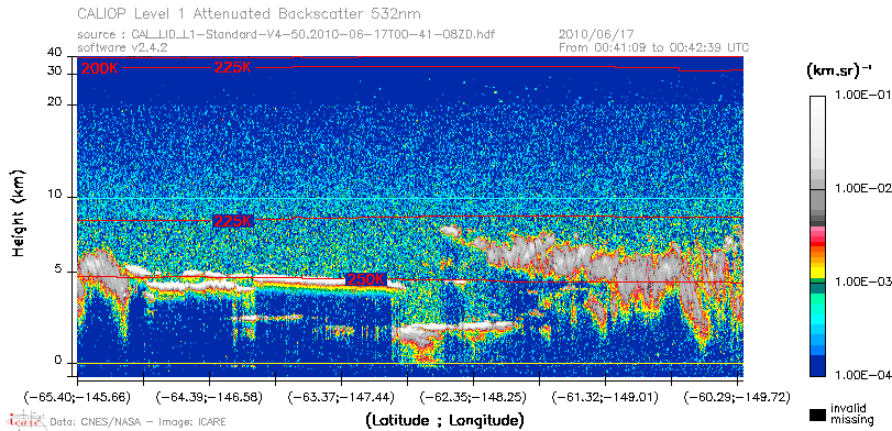 image of https://www.icare.univ-lille.fr/asd-content/DATA/LIENS/CALIOP/CAL_LID_L1.browse-segment/2010/2010_06_17/CAL_LID_L1-Standard-V4-50.2010-06-17T00-41-08ZD.browse/CAL_LID_L1-Standard-V4-50.2010-06-17T00-41-08ZD_01_Back532.png