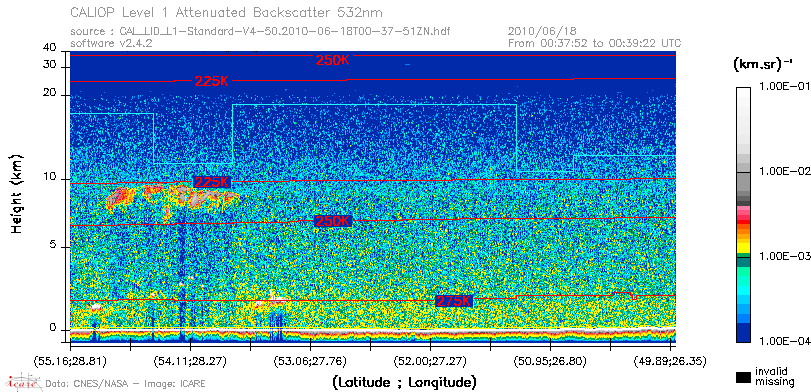 image of https://www.icare.univ-lille.fr/asd-content/DATA/LIENS/CALIOP/CAL_LID_L1.browse-segment/2010/2010_06_18/CAL_LID_L1-Standard-V4-50.2010-06-18T00-37-51ZN.browse/CAL_LID_L1-Standard-V4-50.2010-06-18T00-37-51ZN_01_Back532.png
