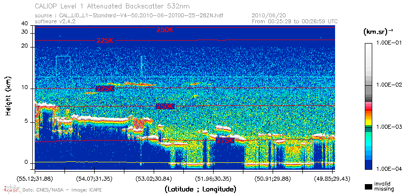 image of https://www.icare.univ-lille.fr/asd-content/DATA/LIENS/CALIOP/CAL_LID_L1.browse-segment/2010/2010_06_20/CAL_LID_L1-Standard-V4-50.2010-06-20T00-25-28ZN.browse/CAL_LID_L1-Standard-V4-50.2010-06-20T00-25-28ZN_01_Back532.png