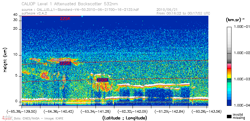image of https://www.icare.univ-lille.fr/asd-content/DATA/LIENS/CALIOP/CAL_LID_L1.browse-segment/2010/2010_06_21/CAL_LID_L1-Standard-V4-50.2010-06-21T00-16-21ZD.browse/CAL_LID_L1-Standard-V4-50.2010-06-21T00-16-21ZD_01_Back532.png