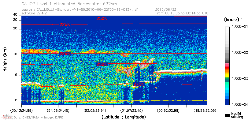 image of https://www.icare.univ-lille.fr/asd-content/DATA/LIENS/CALIOP/CAL_LID_L1.browse-segment/2010/2010_06_22/CAL_LID_L1-Standard-V4-50.2010-06-22T00-13-04ZN.browse/CAL_LID_L1-Standard-V4-50.2010-06-22T00-13-04ZN_01_Back532.png