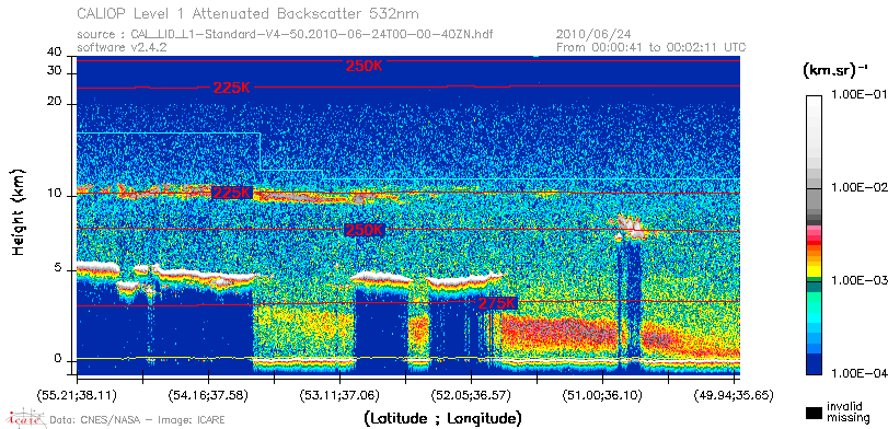 image of https://www.icare.univ-lille.fr/asd-content/DATA/LIENS/CALIOP/CAL_LID_L1.browse-segment/2010/2010_06_24/CAL_LID_L1-Standard-V4-50.2010-06-24T00-00-40ZN.browse/CAL_LID_L1-Standard-V4-50.2010-06-24T00-00-40ZN_01_Back532.png