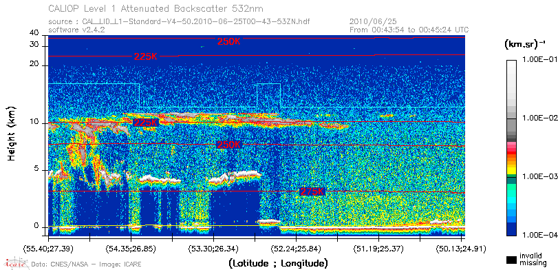 image of https://www.icare.univ-lille.fr/asd-content/DATA/LIENS/CALIOP/CAL_LID_L1.browse-segment/2010/2010_06_25/CAL_LID_L1-Standard-V4-50.2010-06-25T00-43-53ZN.browse/CAL_LID_L1-Standard-V4-50.2010-06-25T00-43-53ZN_01_Back532.png