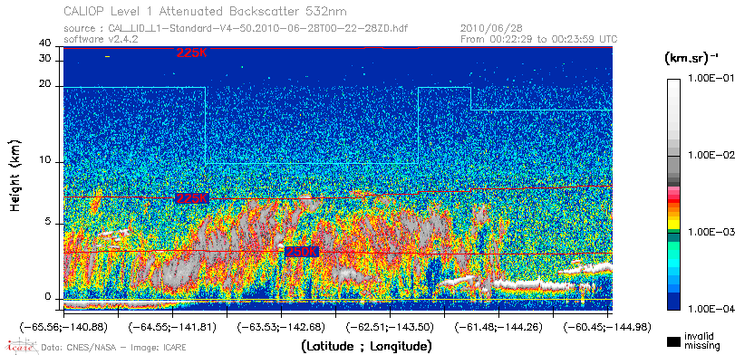 image of https://www.icare.univ-lille.fr/asd-content/DATA/LIENS/CALIOP/CAL_LID_L1.browse-segment/2010/2010_06_28/CAL_LID_L1-Standard-V4-50.2010-06-28T00-22-28ZD.browse/CAL_LID_L1-Standard-V4-50.2010-06-28T00-22-28ZD_01_Back532.png