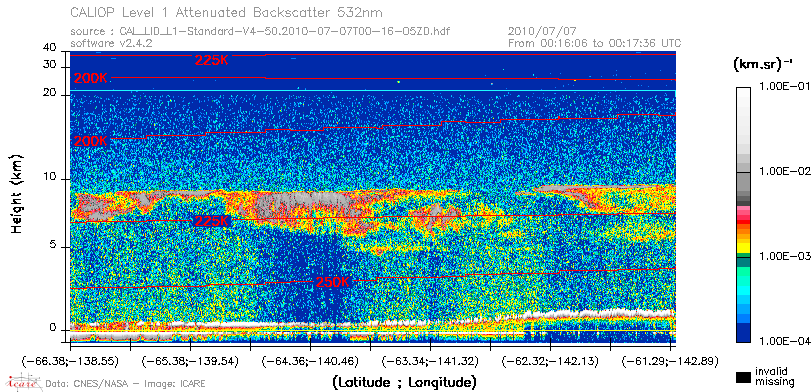 image of https://www.icare.univ-lille.fr/asd-content/DATA/LIENS/CALIOP/CAL_LID_L1.browse-segment/2010/2010_07_07/CAL_LID_L1-Standard-V4-50.2010-07-07T00-16-05ZD.browse/CAL_LID_L1-Standard-V4-50.2010-07-07T00-16-05ZD_01_Back532.png