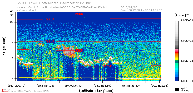 image of https://www.icare.univ-lille.fr/asd-content/DATA/LIENS/CALIOP/CAL_LID_L1.browse-segment/2010/2010_07_08/CAL_LID_L1-Standard-V4-50.2010-07-08T00-12-49ZN.browse/CAL_LID_L1-Standard-V4-50.2010-07-08T00-12-49ZN_01_Back532.png