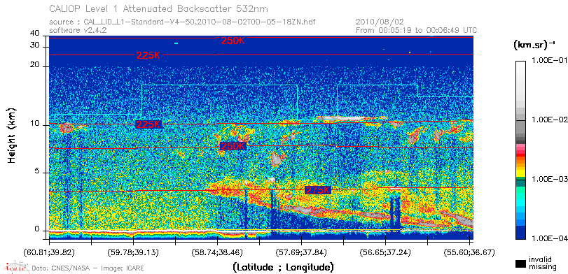 image of https://www.icare.univ-lille.fr/asd-content/DATA/LIENS/CALIOP/CAL_LID_L1.browse-segment/2010/2010_08_02/CAL_LID_L1-Standard-V4-50.2010-08-02T00-05-18ZN.browse/CAL_LID_L1-Standard-V4-50.2010-08-02T00-05-18ZN_01_Back532.png