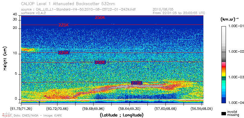 image of https://www.icare.univ-lille.fr/asd-content/DATA/LIENS/CALIOP/CAL_LID_L1.browse-segment/2010/2010_08_05/CAL_LID_L1-Standard-V4-50.2010-08-05T22-01-24ZN.browse/CAL_LID_L1-Standard-V4-50.2010-08-05T22-01-24ZN_01_Back532.png