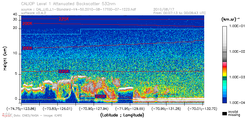 image of https://www.icare.univ-lille.fr/asd-content/DATA/LIENS/CALIOP/CAL_LID_L1.browse-segment/2010/2010_08_17/CAL_LID_L1-Standard-V4-50.2010-08-17T00-07-12ZD.browse/CAL_LID_L1-Standard-V4-50.2010-08-17T00-07-12ZD_01_Back532.png