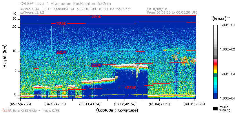 image of https://www.icare.univ-lille.fr/asd-content/DATA/LIENS/CALIOP/CAL_LID_L1.browse-segment/2010/2010_08_18/CAL_LID_L1-Standard-V4-50.2010-08-18T00-03-55ZN.browse/CAL_LID_L1-Standard-V4-50.2010-08-18T00-03-55ZN_01_Back532.png