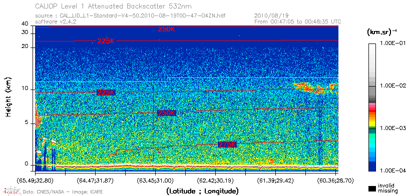 image of https://www.icare.univ-lille.fr/asd-content/DATA/LIENS/CALIOP/CAL_LID_L1.browse-segment/2010/2010_08_19/CAL_LID_L1-Standard-V4-50.2010-08-19T00-47-04ZN.browse/CAL_LID_L1-Standard-V4-50.2010-08-19T00-47-04ZN_01_Back532.png