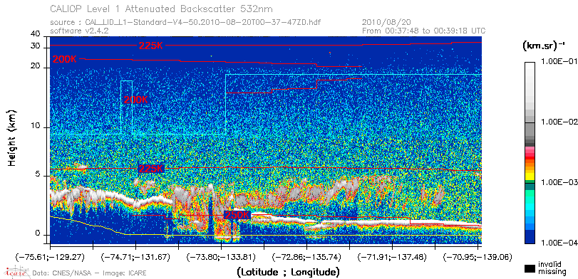 image of https://www.icare.univ-lille.fr/asd-content/DATA/LIENS/CALIOP/CAL_LID_L1.browse-segment/2010/2010_08_20/CAL_LID_L1-Standard-V4-50.2010-08-20T00-37-47ZD.browse/CAL_LID_L1-Standard-V4-50.2010-08-20T00-37-47ZD_01_Back532.png