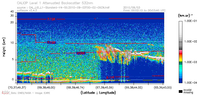 image of https://www.icare.univ-lille.fr/asd-content/DATA/LIENS/CALIOP/CAL_LID_L1.browse-segment/2010/2010_09_03/CAL_LID_L1-Standard-V4-50.2010-09-03T00-02-09ZN.browse/CAL_LID_L1-Standard-V4-50.2010-09-03T00-02-09ZN_01_Back532.png