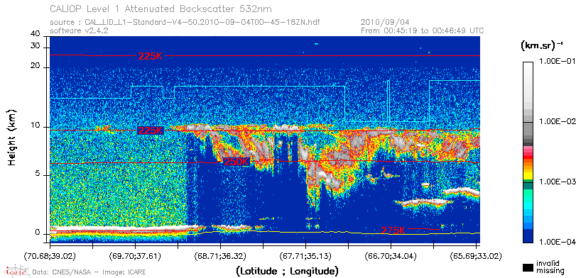 image of https://www.icare.univ-lille.fr/asd-content/DATA/LIENS/CALIOP/CAL_LID_L1.browse-segment/2010/2010_09_04/CAL_LID_L1-Standard-V4-50.2010-09-04T00-45-18ZN.browse/CAL_LID_L1-Standard-V4-50.2010-09-04T00-45-18ZN_01_Back532.png