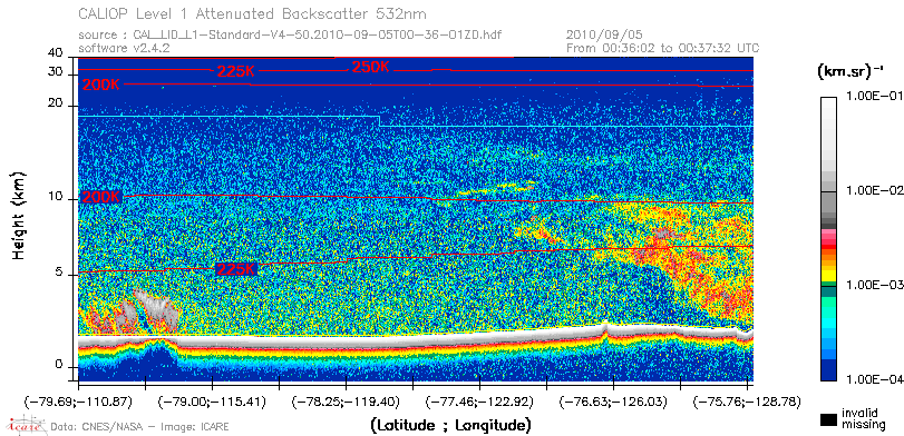 image of https://www.icare.univ-lille.fr/asd-content/DATA/LIENS/CALIOP/CAL_LID_L1.browse-segment/2010/2010_09_05/CAL_LID_L1-Standard-V4-50.2010-09-05T00-36-01ZD.browse/CAL_LID_L1-Standard-V4-50.2010-09-05T00-36-01ZD_01_Back532.png