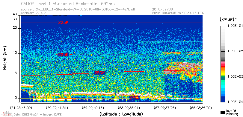 image of https://www.icare.univ-lille.fr/asd-content/DATA/LIENS/CALIOP/CAL_LID_L1.browse-segment/2010/2010_09_06/CAL_LID_L1-Standard-V4-50.2010-09-06T00-32-44ZN.browse/CAL_LID_L1-Standard-V4-50.2010-09-06T00-32-44ZN_01_Back532.png