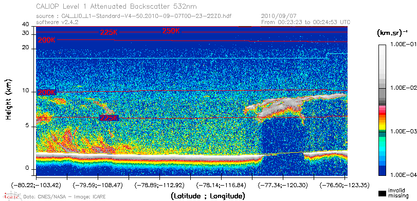 image of https://www.icare.univ-lille.fr/asd-content/DATA/LIENS/CALIOP/CAL_LID_L1.browse-segment/2010/2010_09_07/CAL_LID_L1-Standard-V4-50.2010-09-07T00-23-22ZD.browse/CAL_LID_L1-Standard-V4-50.2010-09-07T00-23-22ZD_01_Back532.png