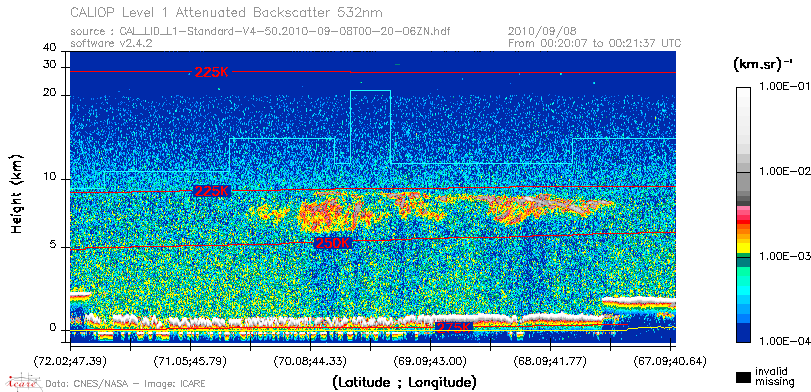 image of https://www.icare.univ-lille.fr/asd-content/DATA/LIENS/CALIOP/CAL_LID_L1.browse-segment/2010/2010_09_08/CAL_LID_L1-Standard-V4-50.2010-09-08T00-20-06ZN.browse/CAL_LID_L1-Standard-V4-50.2010-09-08T00-20-06ZN_01_Back532.png
