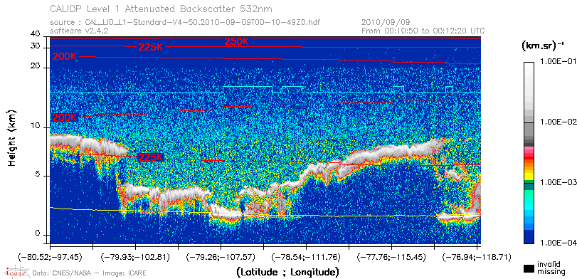 image of https://www.icare.univ-lille.fr/asd-content/DATA/LIENS/CALIOP/CAL_LID_L1.browse-segment/2010/2010_09_09/CAL_LID_L1-Standard-V4-50.2010-09-09T00-10-49ZD.browse/CAL_LID_L1-Standard-V4-50.2010-09-09T00-10-49ZD_01_Back532.png
