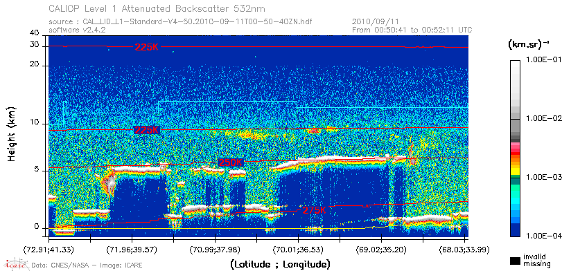 image of https://www.icare.univ-lille.fr/asd-content/DATA/LIENS/CALIOP/CAL_LID_L1.browse-segment/2010/2010_09_11/CAL_LID_L1-Standard-V4-50.2010-09-11T00-50-40ZN.browse/CAL_LID_L1-Standard-V4-50.2010-09-11T00-50-40ZN_01_Back532.png