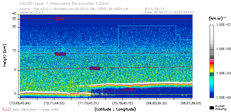 image of https://www.icare.univ-lille.fr/asd-content/DATA/LIENS/CALIOP/CAL_LID_L1.browse-segment/2010/2010_09_13/CAL_LID_L1-Standard-V4-50.2010-09-13T00-38-02ZN.browse/CAL_LID_L1-Standard-V4-50.2010-09-13T00-38-02ZN_01_Back532.png